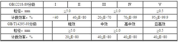 QQ截圖20160127153925