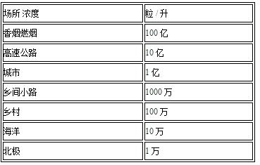 QQ截圖20160127152852